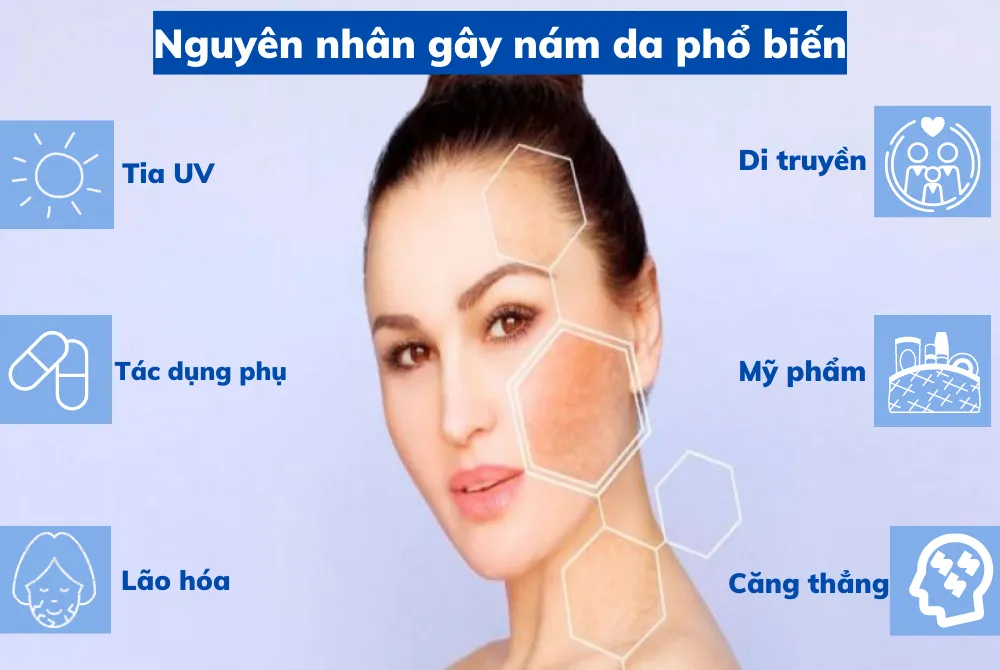 nguyn-nhn-gy-nm-da-ph-bin